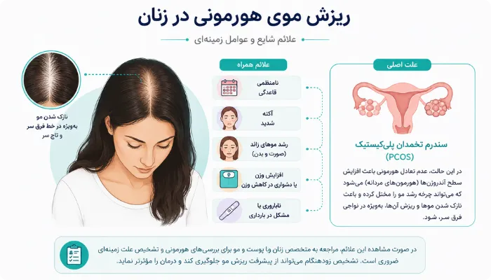 آزمایش‌های هورمونی برای ریزش مو
