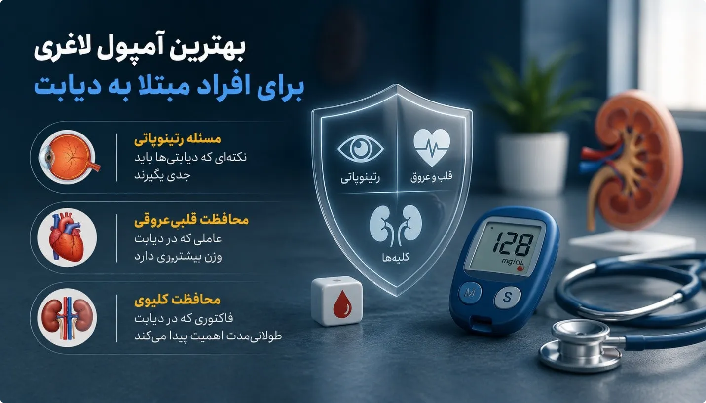 تاثیرات آمپول لاغری