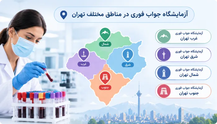 آزمایشگاه جواب فوری در مناطق مختلف تهران