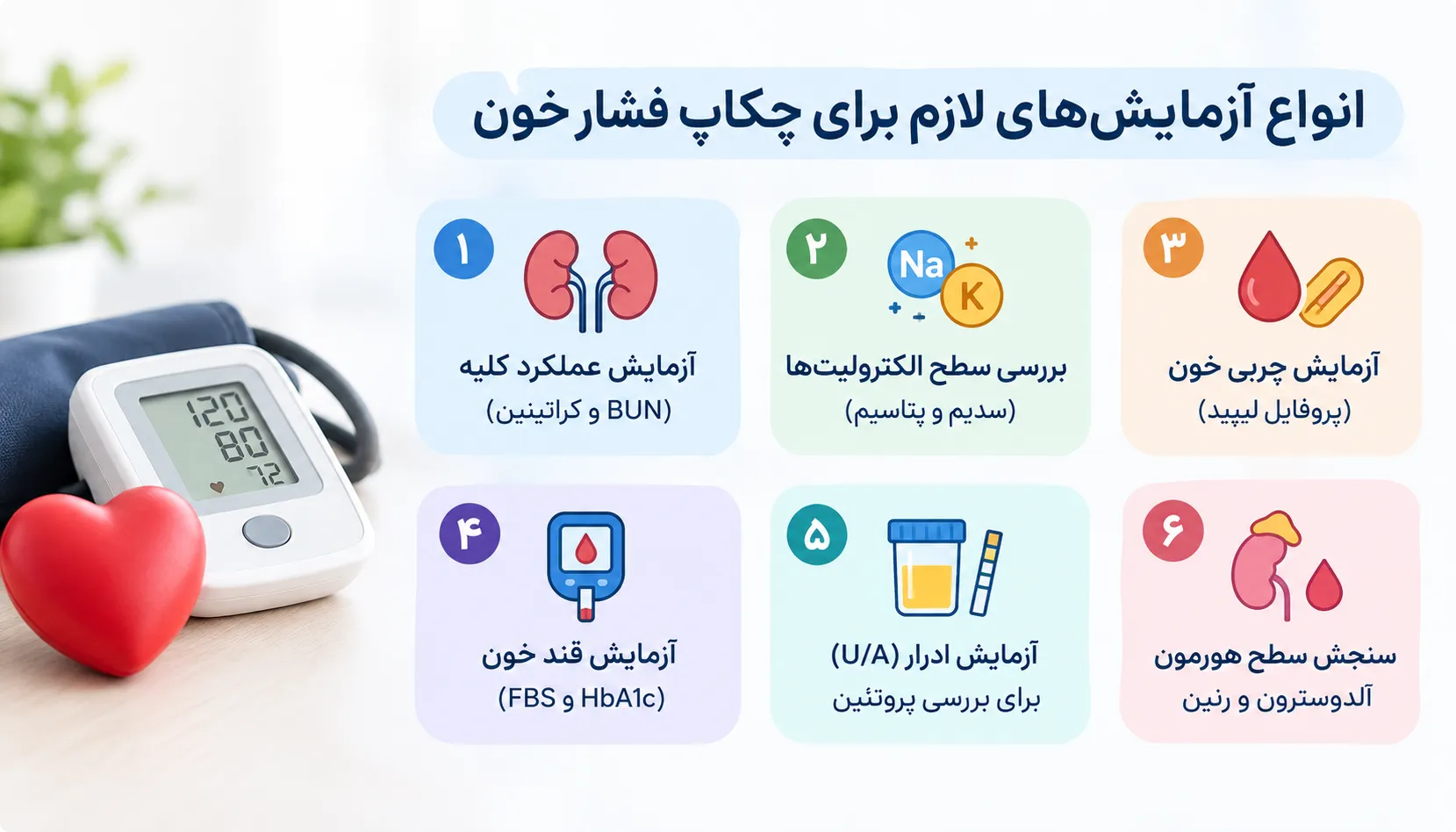 انواع آزمایش های لازم برای چکاپ فشار خون